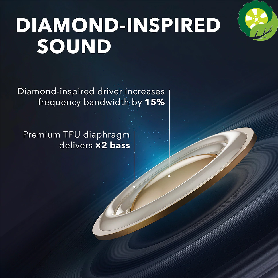 Soundcore Liberty Air 2 TWS Wireless Earbuds, Diamond-Inspired Drivers, Bluetooth Earphones with 4 Mics, Wireless Charging