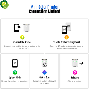 Handheld Printer Portable Mini Inkjet Printer Color Barcode Printer with APP for Customized Text