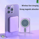20000mAh Magnetic Power Bank Mini Portable High Capacity Charger Wireless Fast Charging External Battery Pack for iPhone Android