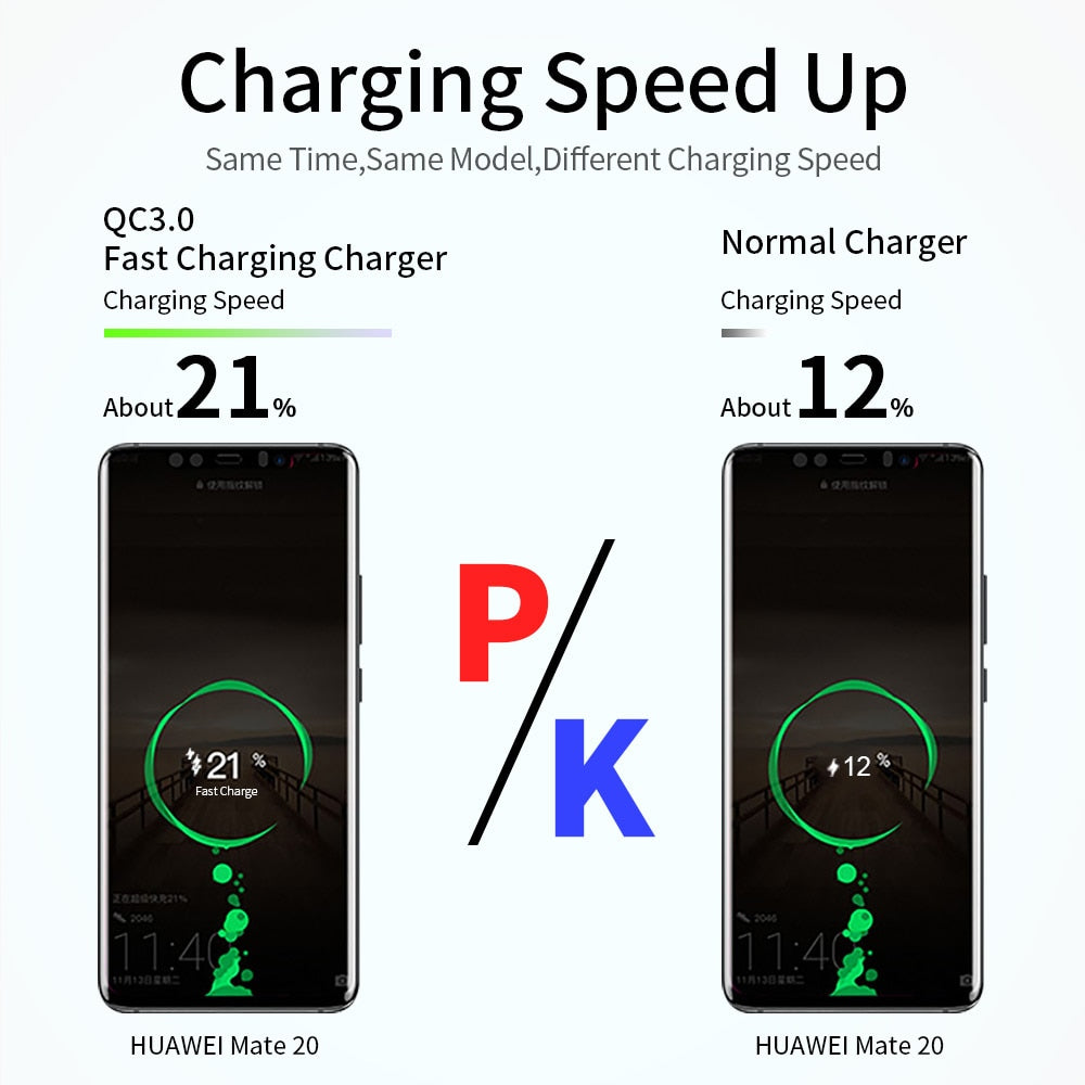 usb fast charger quick charge 3.0 4.0 universal wall mobile phone tablet chargers for iphone 11 samsung huawei charging charger