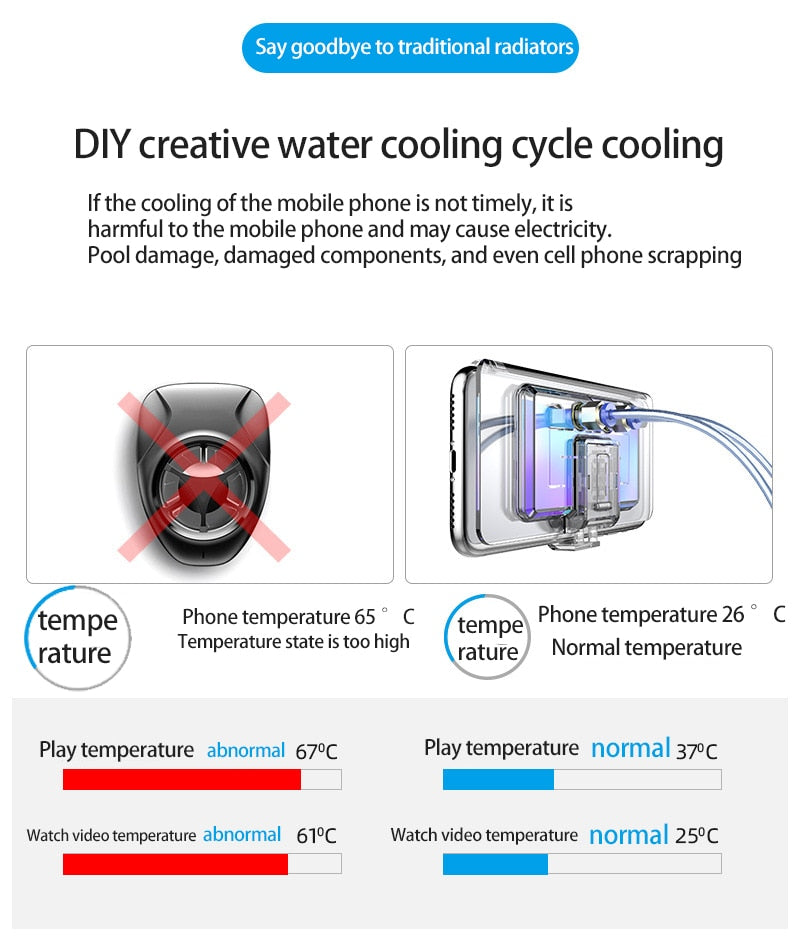 Universal Mobile Phone Water Cooling Radiator Adjustable Portable Fan Holder Phone Water Cooler For iPhone Samsung 5G Cell Phone